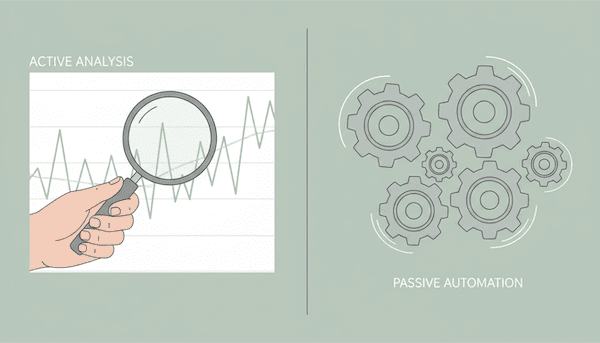 Vergleich zwischen Lupe (aktiv) und Automatismus (passiv) in Pastell